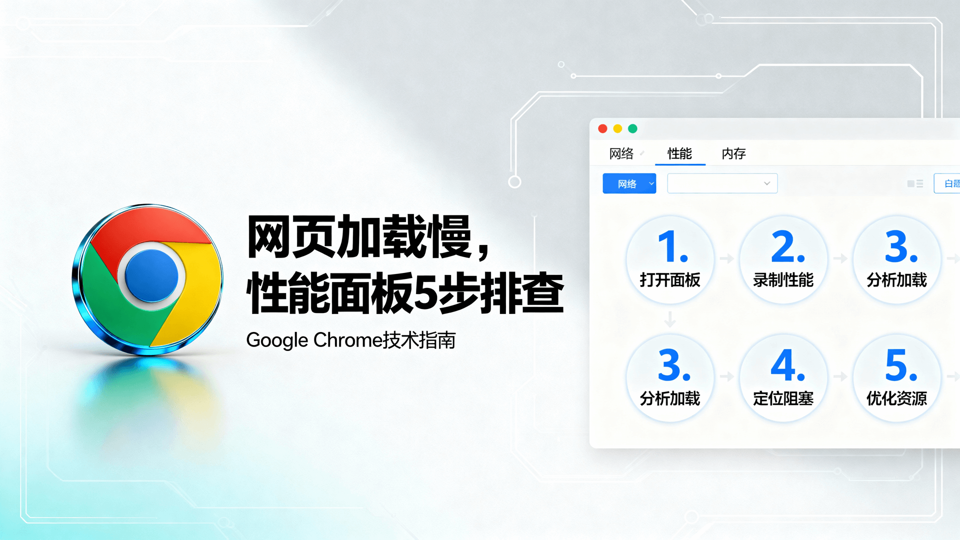 网页加载慢？性能面板5步排查